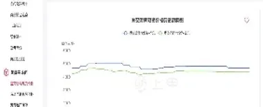 沥青1907期货行情(沥青2101期货行情)_https://www.cqckcrrc.com_纳指直播_第1张