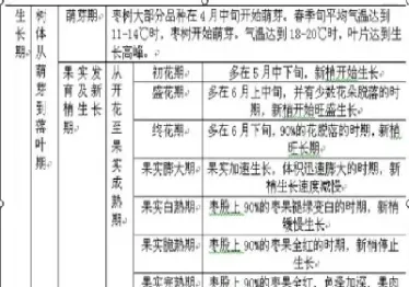 天气期货产生的原因(天气气候对商品期货的影响)_期货品种_第1张_期货投资网 天气期货产生的原因(天气气候对商品期货的影响)_https://www.cqckcrrc.com_期货品种_第1张