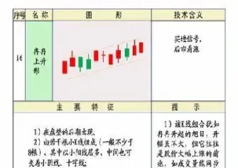 恒生指数期货k线图(恒生指数k线图北玻股份)_期货品种_第1张_期货投资网 恒生指数期货k线图(恒生指数k线图北玻股份)_https://www.cqckcrrc.com_期货品种_第1张