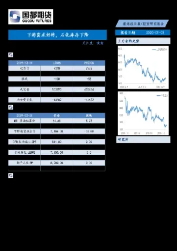 国投期货窗口指导(国投20号期货)_https://www.cqckcrrc.com_理财品种_第1张