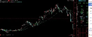 焦煤焦炭期货夜盘涨跌(焦煤焦炭期货夜盘时间)_https://www.cqckcrrc.com_期货品种_第1张