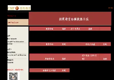 期货白糖1109(期货白糖310价格)_https://www.cqckcrrc.com_黄金期货_第1张