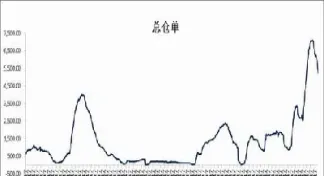 期货美棉1901(期货美棉和郑棉价格换算)_期货理财_第1张_期货投资网 期货美棉1901(期货美棉和郑棉价格换算)_https://www.cqckcrrc.com_期货理财_第1张