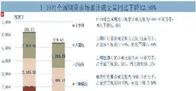 期货交易重点市(期货交易重点市场是什么)_理财百科_第1张_期货投资网 期货交易重点市(期货交易重点市场是什么)_https://www.cqckcrrc.com_理财百科_第1张
