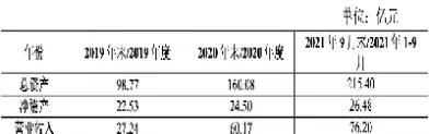浙商期货的股票代码(浙商期货上市了吗)_内盘期货_第1张_期货投资网 浙商期货的股票代码(浙商期货上市了吗)_https://www.cqckcrrc.com_内盘期货_第1张