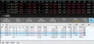期货涨百分之十就翻倍(期货上涨50翻几倍)_期货交易所_第1张_期货投资网 期货涨百分之十就翻倍(期货上涨50翻几倍)_https://www.cqckcrrc.com_期货交易所_第1张