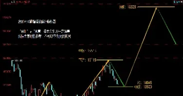 商品期货指数实时行情(商品期货大盘看哪个指数)_https://www.cqckcrrc.com_期货品种_第1张