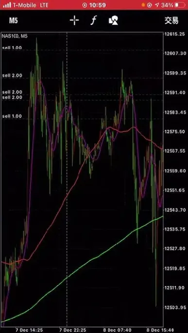 美股股指期货交易行情最新(最新美国股指期货行情)_基金理财_第1张_期货投资网 美股股指期货交易行情最新(最新美国股指期货行情)_https://www.cqckcrrc.com_基金理财_第1张