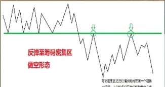 期货击穿某一点位(期货击穿某一点位什么意思)_https://www.cqckcrrc.com_理财百科_第1张