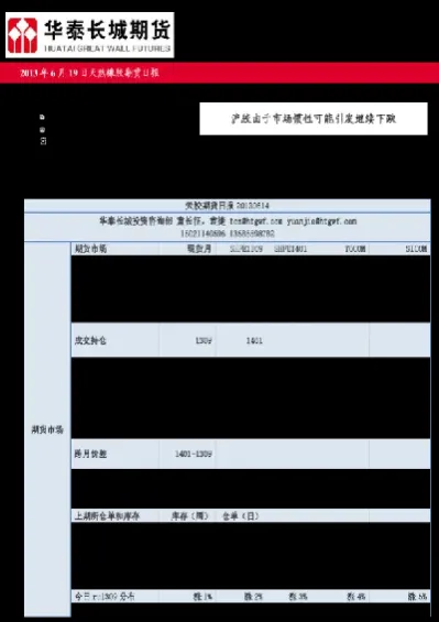 天然胶期货实时行(天然胶期货实时行情)_期货开户_第1张_期货投资网 天然胶期货实时行(天然胶期货实时行情)_https://www.cqckcrrc.com_期货开户_第1张