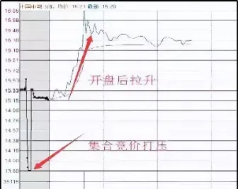 黄金期货的收盘价是股价(黄金期货的收盘价是股价的多少倍)_基金理财_第1张_期货投资网 黄金期货的收盘价是股价(黄金期货的收盘价是股价的多少倍)_https://www.cqckcrrc.com_基金理财_第1张