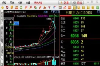 期货结算为什么是晚上做(期货晚上结算时间)_理财百科_第1张_期货投资网 期货结算为什么是晚上做(期货晚上结算时间)_https://www.cqckcrrc.com_理财百科_第1张