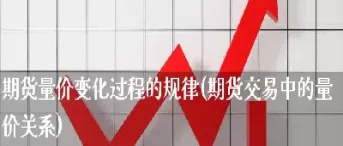 期货价与市场价不一样(期货价与市场价不一样的原因)_期货直播_第1张_期货投资网 期货价与市场价不一样(期货价与市场价不一样的原因)_https://www.cqckcrrc.com_期货直播_第1张