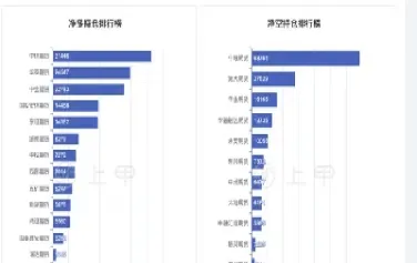 白糖期货第四章(白糖期货k线分析)_基金理财_第1张_期货投资网 白糖期货第四章(白糖期货k线分析)_https://www.cqckcrrc.com_基金理财_第1张
