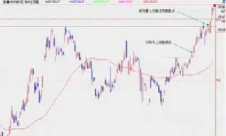 青泽期货交易要成功(青泽期货交易要成功交易吗)_期货交易所_第1张_期货投资网 青泽期货交易要成功(青泽期货交易要成功交易吗)_https://www.cqckcrrc.com_期货交易所_第1张