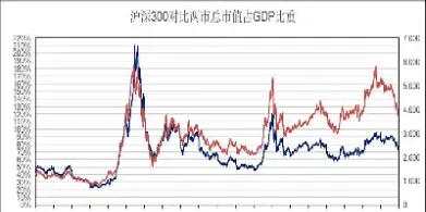 期货行业平均市盈率(期货行业平均市盈率是多少)_内盘期货_第1张_期货投资网 期货行业平均市盈率(期货行业平均市盈率是多少)_https://www.cqckcrrc.com_内盘期货_第1张