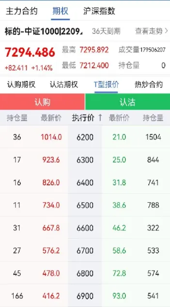 期货账户可用和可取金额(期货账户金额怎么看)_https://www.cqckcrrc.com_原油期货_第1张