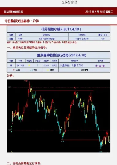 期货如何找热门品种(期货如何找热门品种卖)_基金理财_第1张_期货投资网 期货如何找热门品种(期货如何找热门品种卖)_https://www.cqckcrrc.com_基金理财_第1张