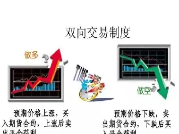 期货持仓是等于多方加空方(期货持仓是等于多方加空方还是减空)_纳指直播_第1张_期货投资网 期货持仓是等于多方加空方(期货持仓是等于多方加空方还是减空)_https://www.cqckcrrc.com_纳指直播_第1张