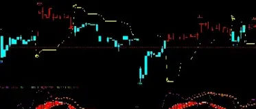 2101期货走势(期货燃油2101今晚走势)_https://www.cqckcrrc.com_黄金期货_第1张