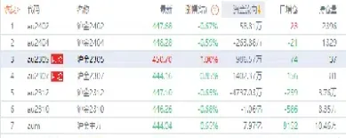 期货资金详情包括什么(期货的资金是从哪里来的)_https://www.cqckcrrc.com_财经直播室_第1张