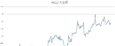 中证500期货走势(中证500股票指数期货)_https://www.cqckcrrc.com_道指直播_第1张