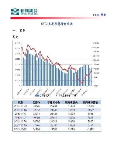 股指期货持仓变动(股指期权持仓限额)_期货知识_第1张_期货投资网 股指期货持仓变动(股指期权持仓限额)_https://www.cqckcrrc.com_期货知识_第1张