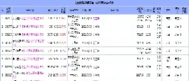 a股指数期货代码(股指期货的代码if0001)_期货直播_第1张_期货投资网 a股指数期货代码(股指期货的代码if0001)_https://www.cqckcrrc.com_期货直播_第1张