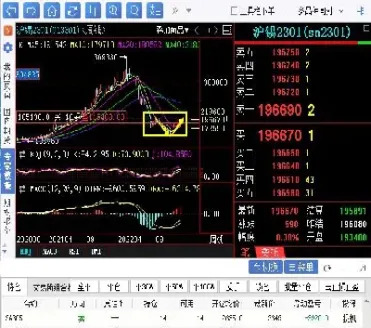 沪锡期货实时行(沪锡的期货交易时间)_理财百科_第1张_期货投资网 沪锡期货实时行(沪锡的期货交易时间)_https://www.cqckcrrc.com_理财百科_第1张