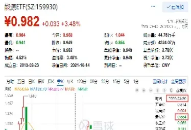 期货专户基金产品(期货类基金有哪些)_理财百科_第1张_期货投资网 期货专户基金产品(期货类基金有哪些)_https://www.cqckcrrc.com_理财百科_第1张