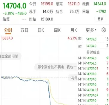 期货也有庄吗(期货有庄吗?)_期货行情_第1张_期货投资网 期货也有庄吗(期货有庄吗?)_https://www.cqckcrrc.com_期货行情_第1张