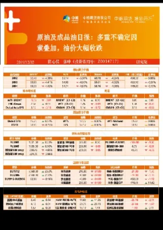 影响期货的不确定因素(如何应对期货的不确定性)_道指直播_第1张_期货投资网 影响期货的不确定因素(如何应对期货的不确定性)_https://www.cqckcrrc.com_道指直播_第1张