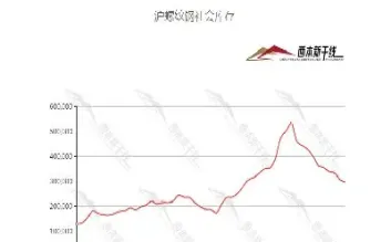 铁矿石期货行情股票(铁矿石期货规格)_理财百科_第1张_期货投资网 铁矿石期货行情股票(铁矿石期货规格)_https://www.cqckcrrc.com_理财百科_第1张