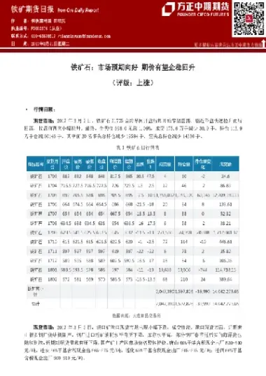 期货铁矿怎么做(铁矿石期货受什么影响)_https://www.cqckcrrc.com_内盘期货_第1张
