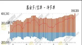 大连玉米期货探底回升(大连玉米期货实时行情)_期货交易所_第1张_期货投资网 大连玉米期货探底回升(大连玉米期货实时行情)_https://www.cqckcrrc.com_期货交易所_第1张