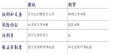期货合约到期交割主要两种方式(金融期货合约的交割方式为)_期货知识_第1张_期货投资网 期货合约到期交割主要两种方式(金融期货合约的交割方式为)_https://www.cqckcrrc.com_期货知识_第1张