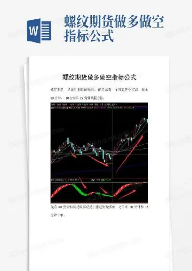 期货做多做空机制如何布局中长线(期货交易做多做空原理)_期货品种_第1张_期货投资网 期货做多做空机制如何布局中长线(期货交易做多做空原理)_https://www.cqckcrrc.com_期货品种_第1张