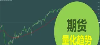 期货的六十天均线(期货六十日均线)_https://www.cqckcrrc.com_期货直播_第1张