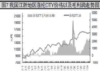 pta期货大多呈现远期贴水格局(期货为什么会出现远期贴水)_https://www.cqckcrrc.com_恒生指数_第1张
