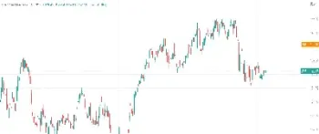 摩根大通期货报名(摩根大通股指期货在哪里查看)_https://www.cqckcrrc.com_国际期货_第1张