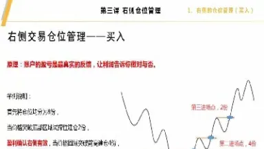 股市期货各主力仓位怎么看涨跌情况(股指期货持仓怎么看涨跌)_理财百科_第1张_期货投资网 股市期货各主力仓位怎么看涨跌情况(股指期货持仓怎么看涨跌)_https://www.cqckcrrc.com_理财百科_第1张