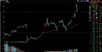 2109玻璃期货(玻璃2109期货行情走势分析)_https://www.cqckcrrc.com_恒指期货_第1张