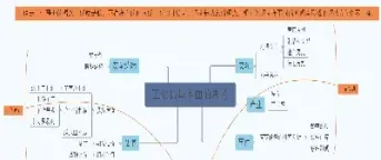 期货估值逻辑(期货估值逻辑是什么)_期货交易所_第1张_期货投资网 期货估值逻辑(期货估值逻辑是什么)_https://www.cqckcrrc.com_期货交易所_第1张
