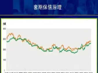 卧龙矿业为何要做期货套期保值(紫金矿业在期货有套期保值吗)_https://www.cqckcrrc.com_国际期货_第1张