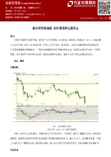 铅连续期货报价(铅期货价格铅期货走势)_https://www.cqckcrrc.com_财经直播室_第1张