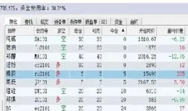 期货持仓量成交量关系(期货持仓量成交量关系分析)_内盘期货_第1张_期货投资网 期货持仓量成交量关系(期货持仓量成交量关系分析)_https://www.cqckcrrc.com_内盘期货_第1张