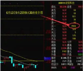 期货涨停价怎么计算(期货涨停结算价是多少)_期货行情_第1张_期货投资网 期货涨停价怎么计算(期货涨停结算价是多少)_https://www.cqckcrrc.com_期货行情_第1张