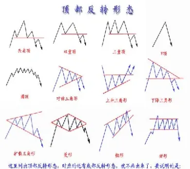 期货影线和实体突破区别(期货影线和实体突破区别是什么)_理财百科_第1张_期货投资网 期货影线和实体突破区别(期货影线和实体突破区别是什么)_https://www.cqckcrrc.com_理财百科_第1张