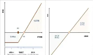期货与什么相对应(期货与什么相对应最好)_基金理财_第1张_期货投资网 期货与什么相对应(期货与什么相对应最好)_https://www.cqckcrrc.com_基金理财_第1张