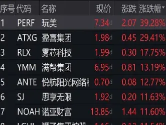 期货为何隔夜差价大(期货隔夜单怎么收费)_股票理财_第1张_期货投资网 期货为何隔夜差价大(期货隔夜单怎么收费)_https://www.cqckcrrc.com_股票理财_第1张
